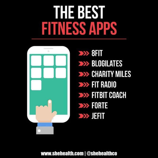 The Ultimate Guide to the Best Fitness Apps of 2023