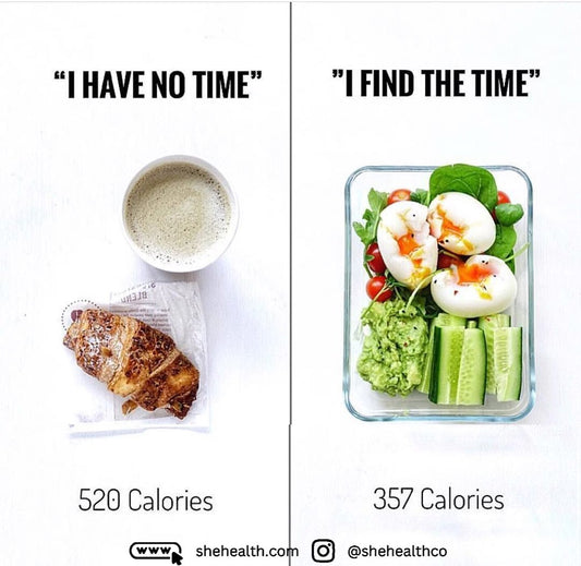Making Time for Health: Choosing Low-Calorie Meals Over Quick Fixes