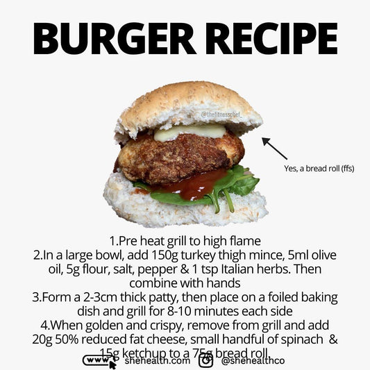 Healthy and Delicious Turkey Burger Recipe for Your Next BBQ