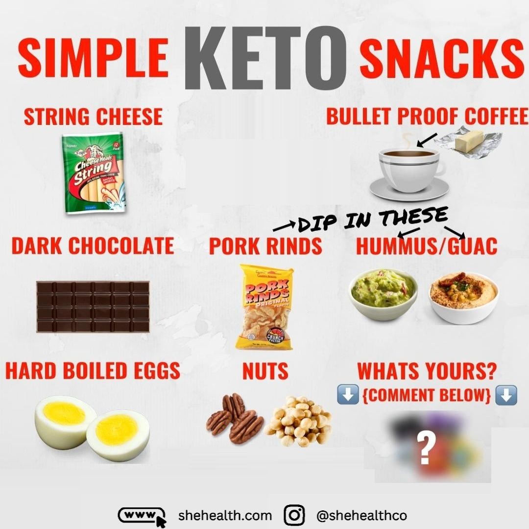 Simple and Delicious Keto Snacks to Keep You Satisfied