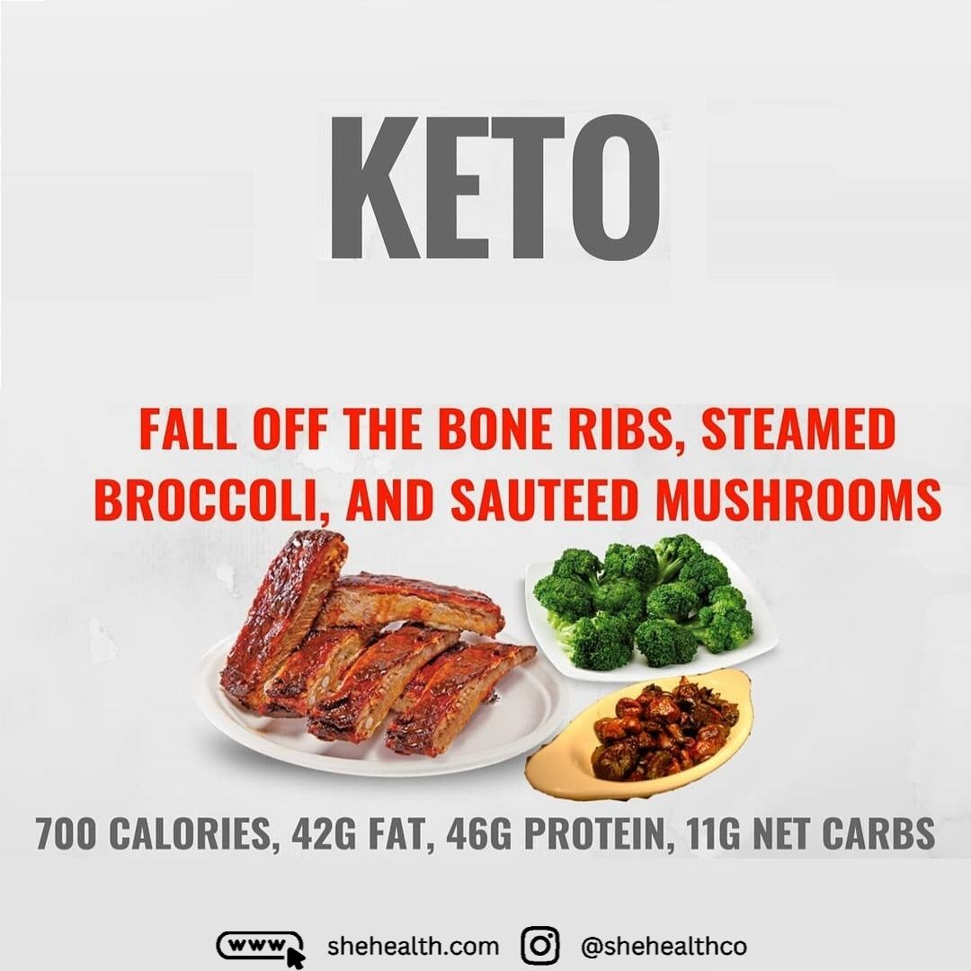 Keto Meal Perfection: Fall Off the Bone Ribs, Steamed Broccoli, and Sautéed Mushrooms