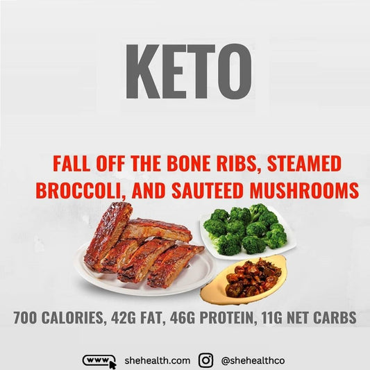 Keto Meal Perfection: Fall Off the Bone Ribs, Steamed Broccoli, and Sautéed Mushrooms