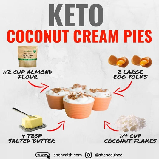 Keto-Friendly Coconut Cream Pies: A Healthy Twist on a Classic Dessert