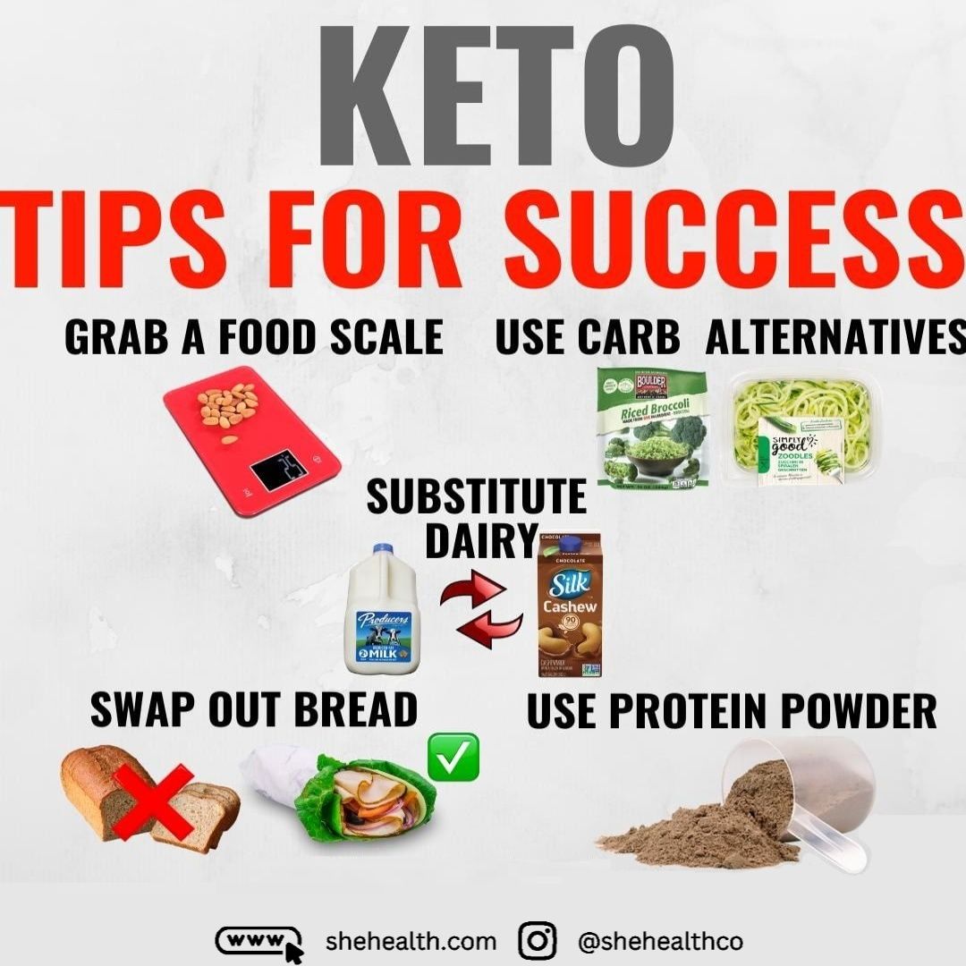 5 Essential Keto Tips for Success: From Using a Food Scale to Substituting Dairy