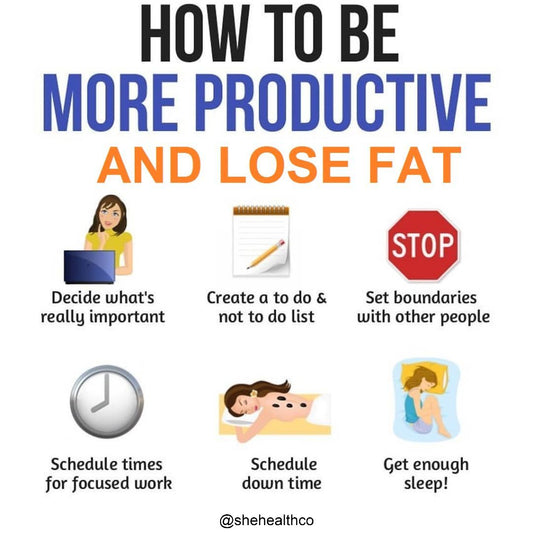 6 Strategies to Increase Productivity and Lose Fat